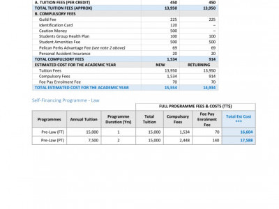 Help fund Pre-Law